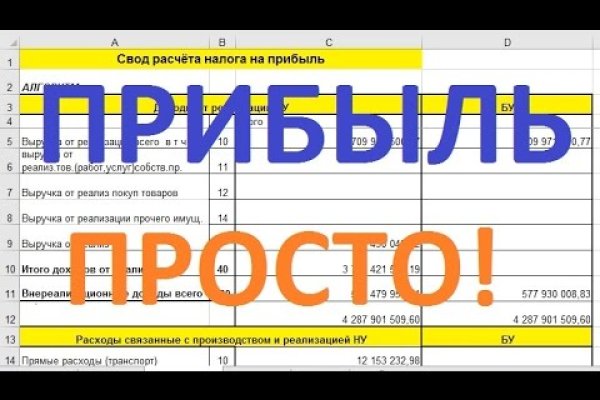 Кракен маркетплейс что продают