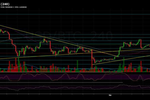 Кракен даркнет 2krnmarket