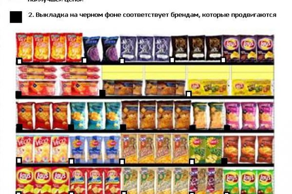 Кракен продает наркотики